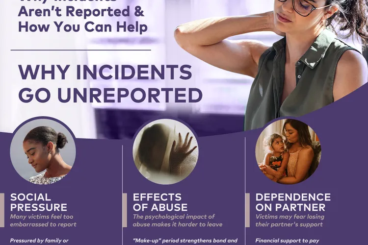 Tech Resources to Empower Those Dealing With Domestic Violence