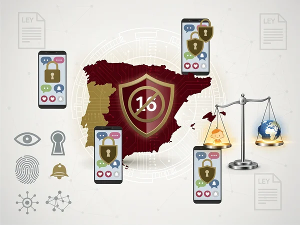 Spain’s Digital Childhood Protection Act: Inside Europe’s Most Aggressive Social Media Age Restriction Framework